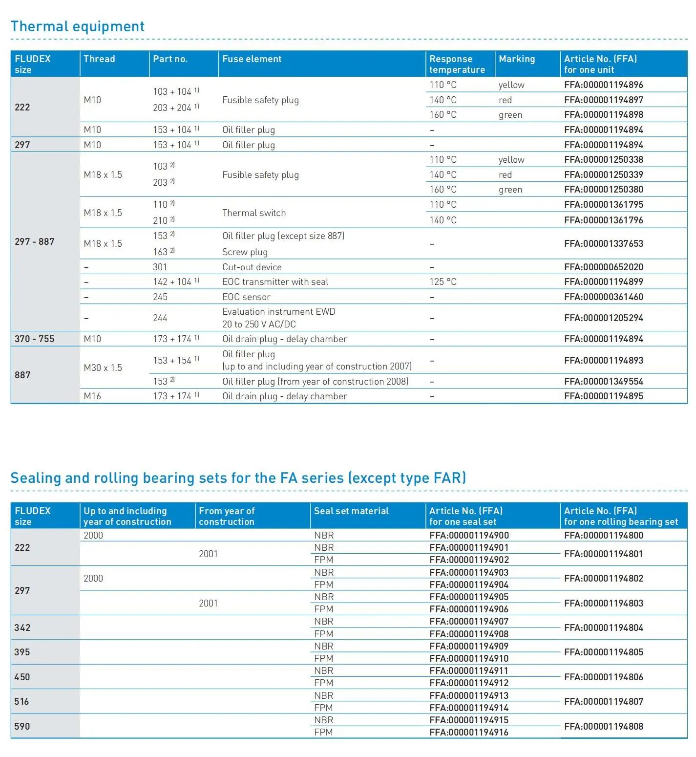 Flender_StandardCouplings_FLE10_EN 2023.1_310.jpg