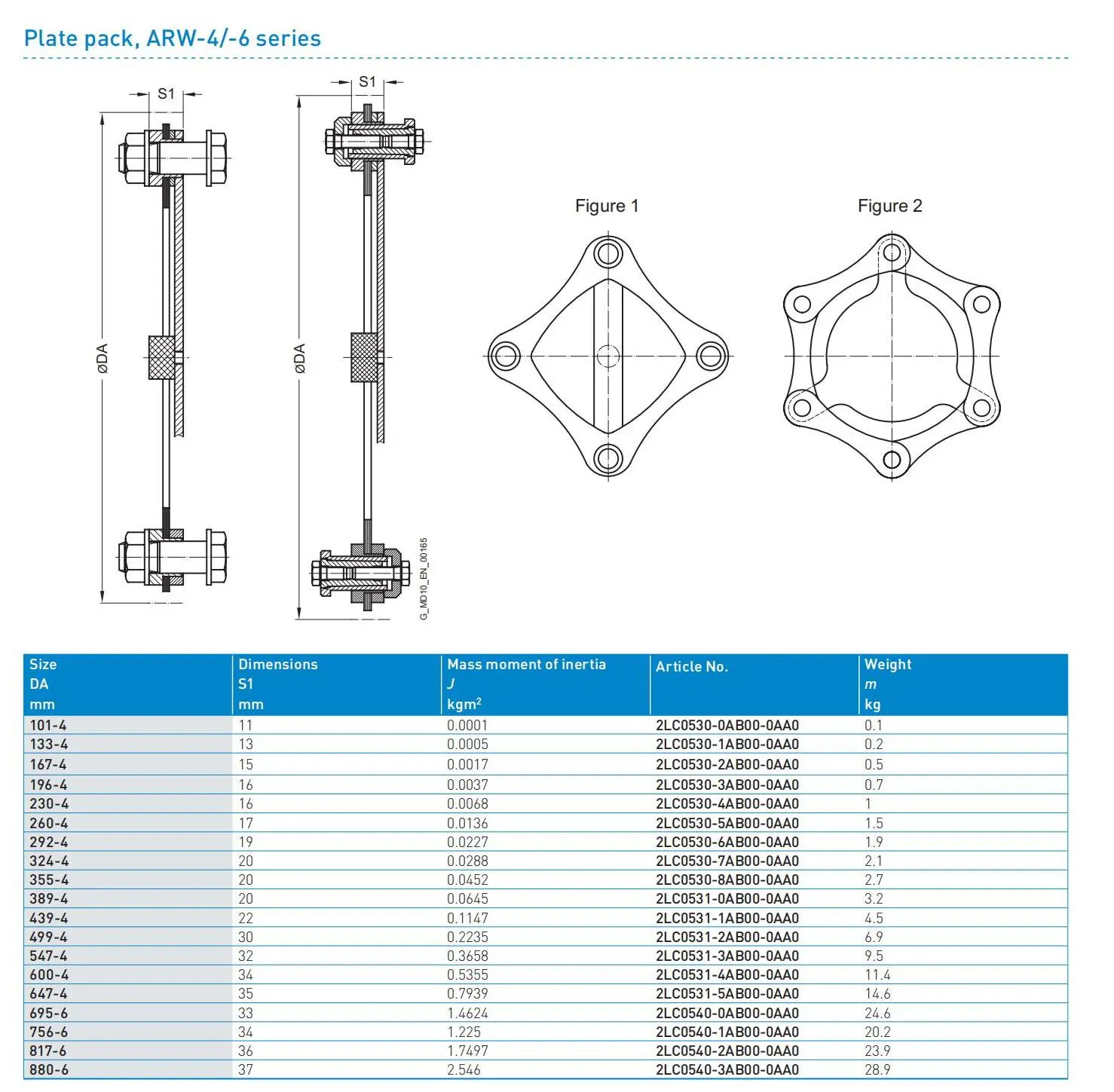 Flender_StandardCouplings_FLE10_EN 2023k9f