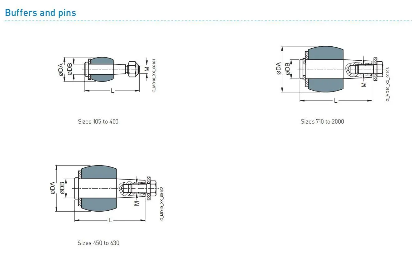 Flender_StandardCouplings_FLE10_EN 2023.1_171.jpg