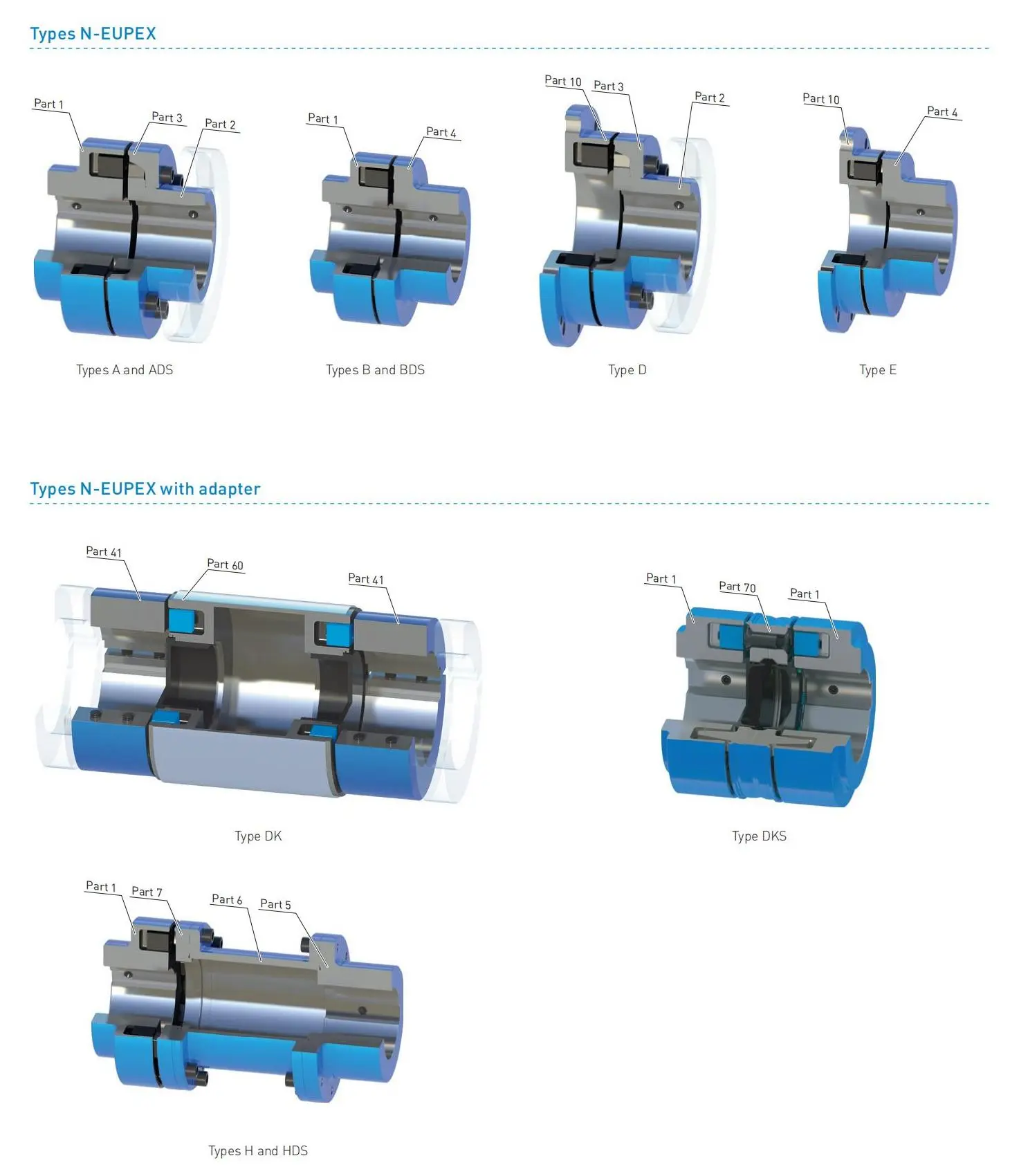 Flender_StandardCouplings_FLE10_EN 2023x90