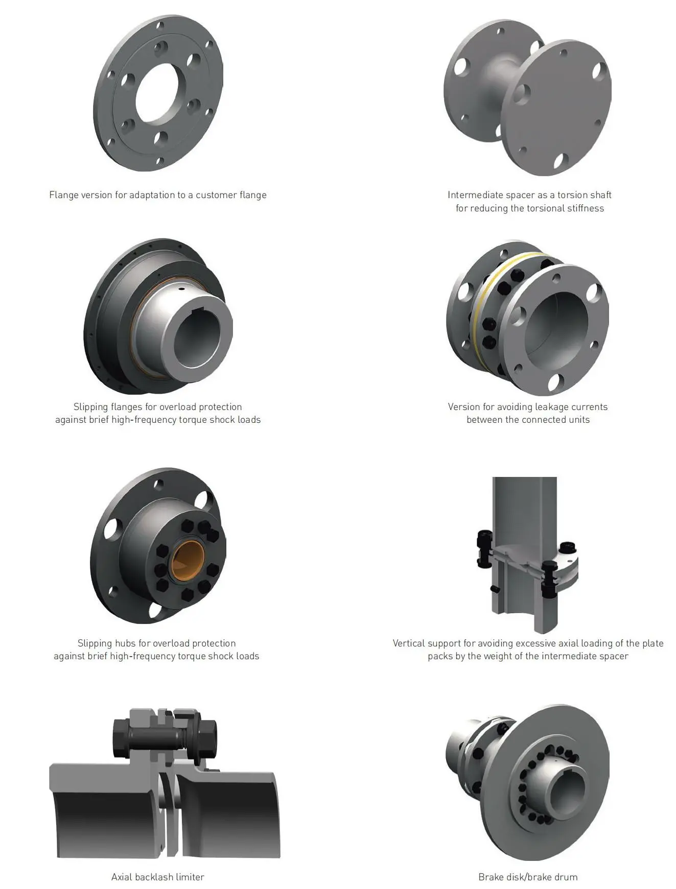 Flender_StandardCouplings_FLE10_EN 20230yp