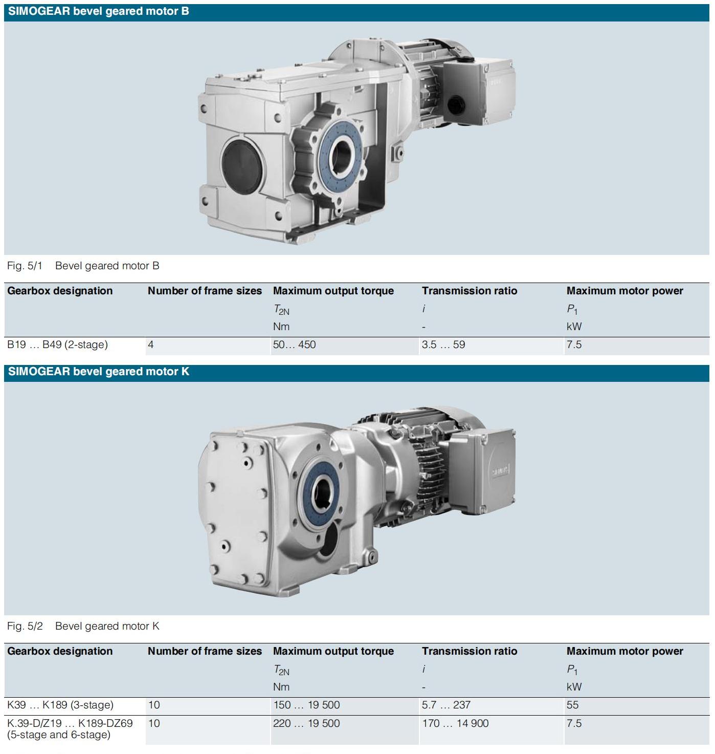 SIMOGEAR Geared motors-D50-2-CH_2021(en)_645(1)